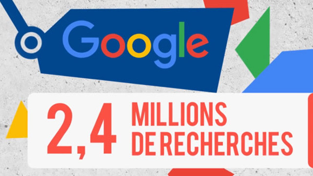 Motion design / Spot Global Connection